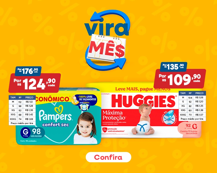 Imagem Carousel